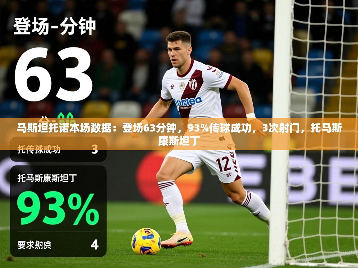 2025云开体育官网马斯坦托诺本场数据：登场63分钟，93%传球成功，3次射门，托马斯康斯坦丁  第2张