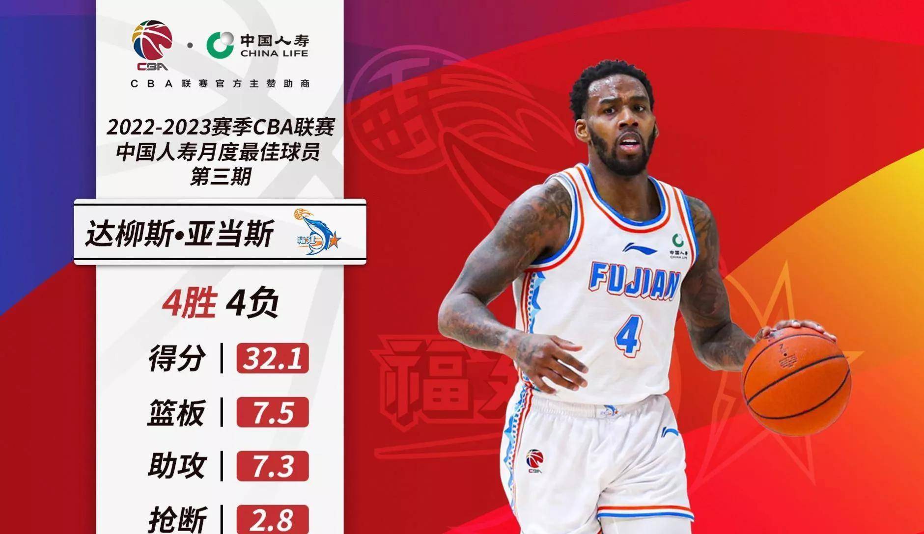 福建队遭遇一波连败，反思自身不足